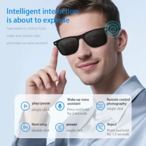 Smart Glasses with Speakers Smart Eyeglasses with Bluetooth Free Call Music Voice Assistant Translation
