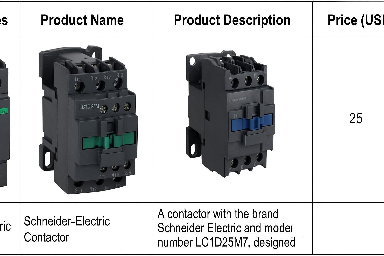 AC Contactor 3P 40A, 220V Coil